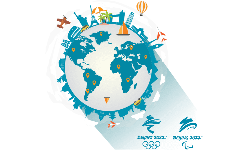 在斐济连接到中国的加速器 - UNBLOCKCN